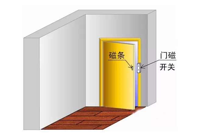 ԪŴſϵӦ