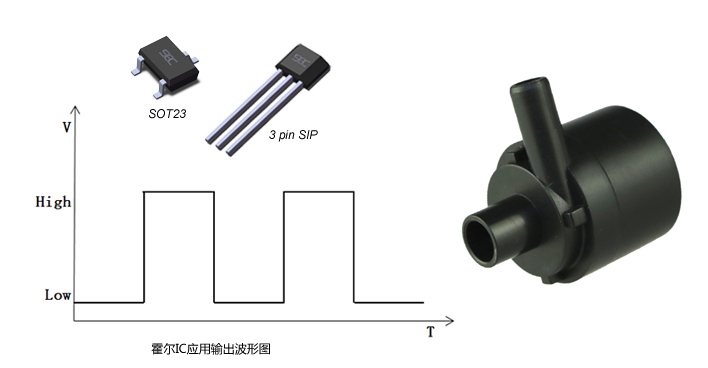 Application of Hall Switch in Micro Water Pump