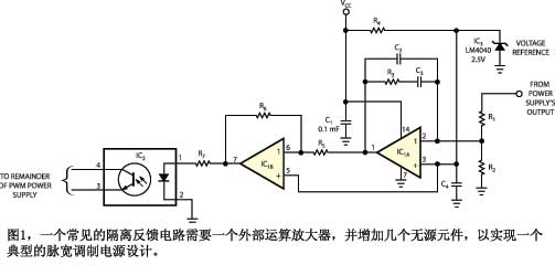 一个常见的隔离反馈电路需要一个外部运算放大器并增加几个无源元件以实现一个典型的脉宽调制电源设计