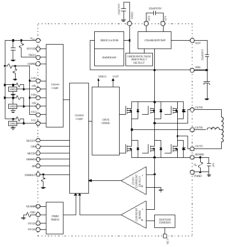 Functional Block Diagram