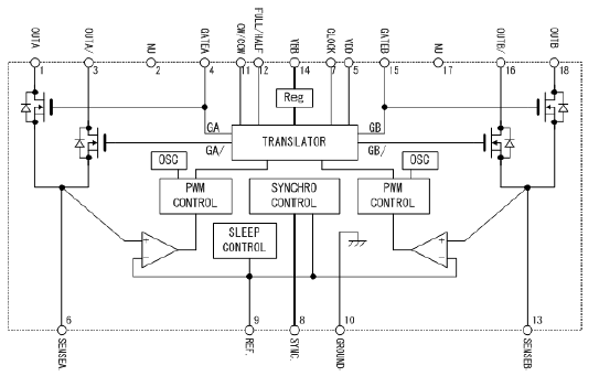 Functional Block Diagram