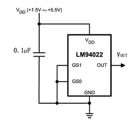 lm94022ĻӦõ·