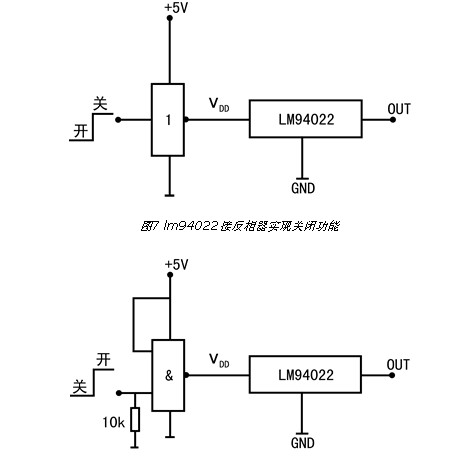 lm94022ӷʵֹرչ