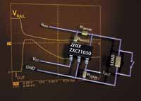 Zetex-ZXCT1050_web.jpg