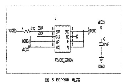 EEPROM的应用电路