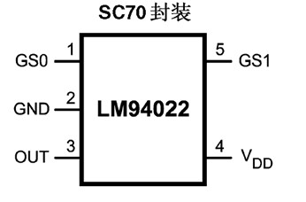 lm94022ܽ