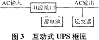 ����ʽUPS��ͼ