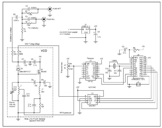 �Զ�΢���ķ������Ԫ 