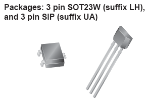 Pin-Out or Package