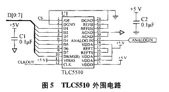 TLC5510����Χ��·