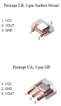 Pin-Out or Package