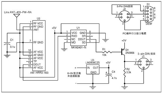 Abacom��˾��AM-HRR3-433���ջ� 