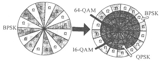 ����Ӧ���Ʒ�ʽ��ʹ��