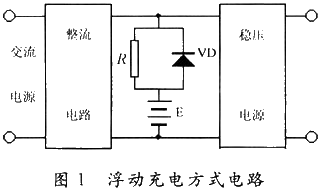 ������緽ʽ��·