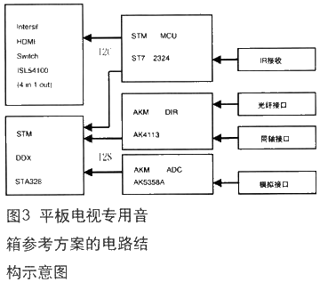 ר������ο������ĵ�·�ṹ