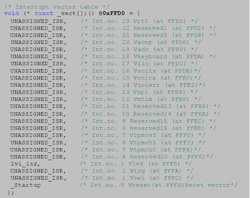 基于MC9S08QG4的烟雾传感器应用设计