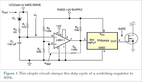 PWM 控制器以提供可编程的占空比钳位