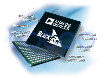 ADI Blackfin 600M DSP,独有的RTOS嵌入式操作系统