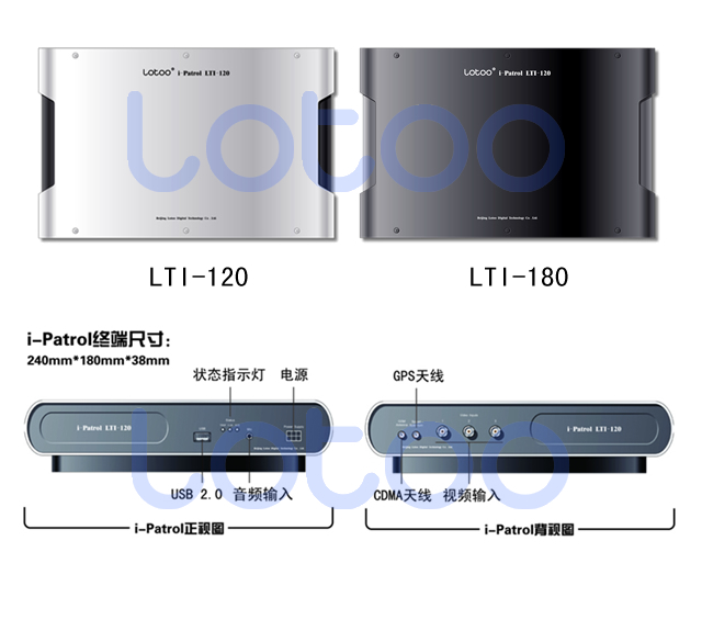 终端应用示意图