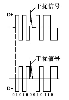 źŴ