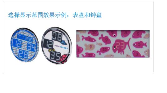 选择显示范围效果示例