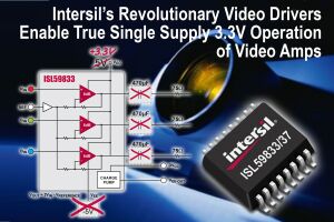 IntersilƳԴƵISL59833ISL59837