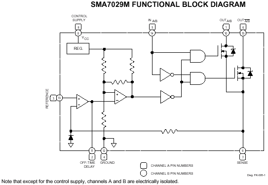 SMA7029 Block Diagram