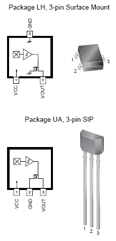 Pin-Out or Package