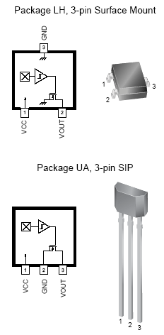 Pin-Out or Package