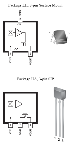 Pin-Out or Package