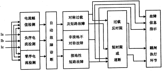 0203.gif (12946 bytes)