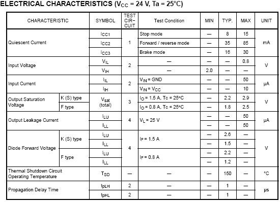 TA8428K(S) TOSHIBA - 聂海滨 - HALL IC、电机驱动 TA8428K(S) TOSHIBA - 聂海滨 - HALL IC、电机驱动