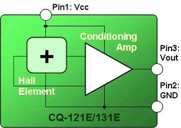 cq121e_131e_diagram